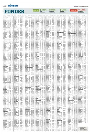 helsingborgsdagblad-20191107_000_00_00_022.pdf