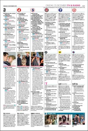 helsingborgsdagblad-20191225_000_00_00_025.pdf