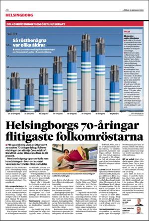 helsingborgsdagblad-20200118_000_00_00_008.pdf