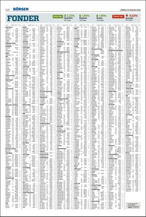 helsingborgsdagblad-20200118_000_00_00_024.pdf