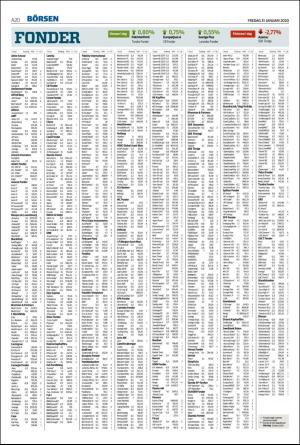 helsingborgsdagblad-20200131_000_00_00_020.pdf