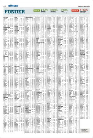 helsingborgsdagblad-20200328_000_00_00_028.pdf