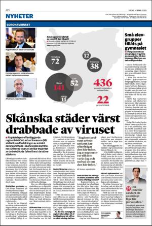 helsingborgsdagblad-20200414_000_00_00_010.pdf