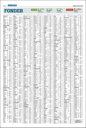 helsingborgsdagblad-20200530_000_00_00_028.pdf