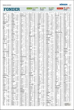 helsingborgsdagblad-20200605_000_00_00_027.pdf