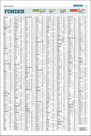 helsingborgsdagblad-20200711_000_00_00_029.pdf