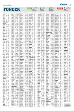 helsingborgsdagblad-20200715_000_00_00_021.pdf