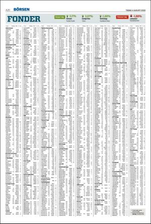 helsingborgsdagblad-20200804_000_00_00_020.pdf