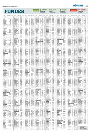 helsingborgsdagblad-20200905_000_00_00_031.pdf