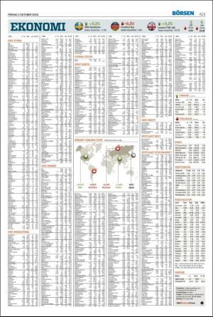helsingborgsdagblad-20201002_000_00_00_023.pdf