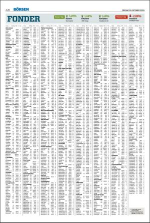 helsingborgsdagblad-20201023_000_00_00_028.pdf