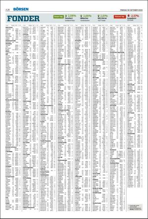 helsingborgsdagblad-20201030_000_00_00_028.pdf