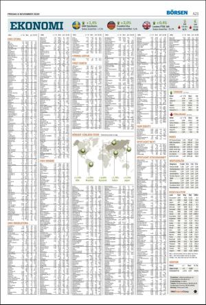 helsingborgsdagblad-20201106_000_00_00_023.pdf