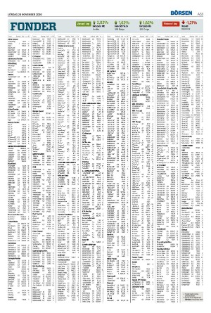 helsingborgsdagblad-20201128_000_00_00_033.pdf