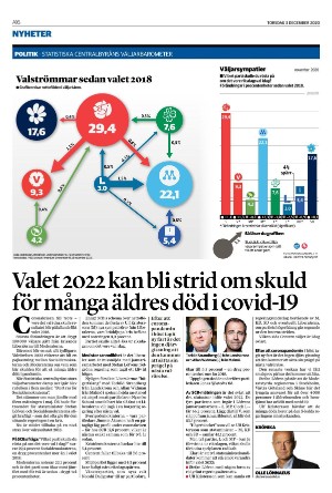 helsingborgsdagblad-20201203_000_00_00_016.pdf
