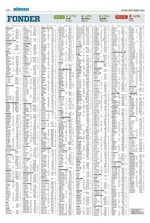 helsingborgsdagblad-20201218_000_00_00_028.pdf