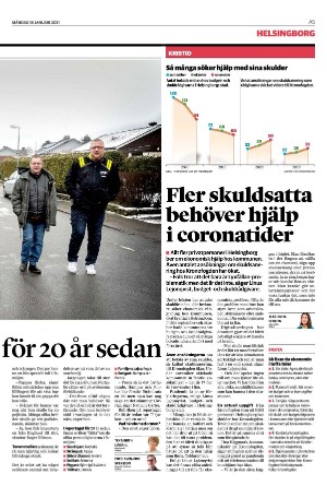 helsingborgsdagblad-20210118_000_00_00_005.pdf