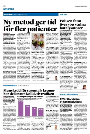 helsingborgsdagblad-20210311_000_00_00_016.pdf