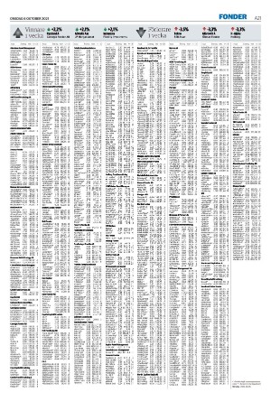 helsingborgsdagblad-20211006_000_00_00_021.pdf