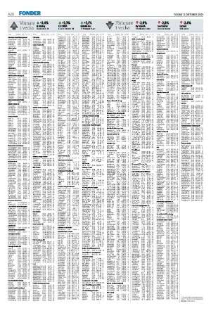 helsingborgsdagblad-20211012_000_00_00_020.pdf