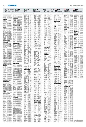 helsingborgsdagblad-20211221_000_00_00_024.pdf