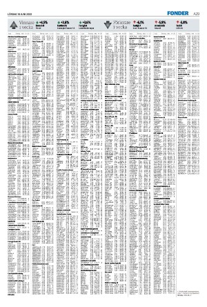 helsingborgsdagblad-20220618_000_00_00_029.pdf
