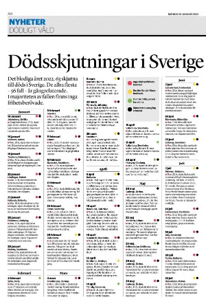 helsingborgsdagblad-20230116_000_00_00_014.pdf