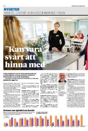 helsingborgsdagblad-20231015_000_00_00_014.pdf