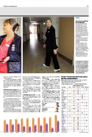 helsingborgsdagblad-20231015_000_00_00_015.pdf