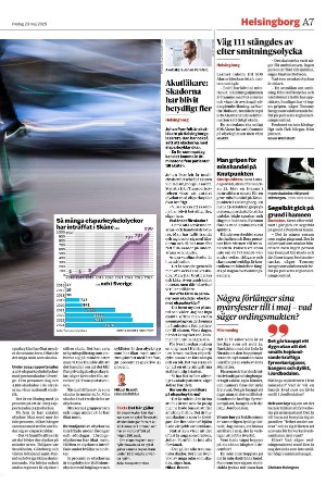 helsingborgsdagblad-20250523_000_00_00_007.pdf