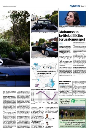 helsingborgsdagblad-20250907_000_00_00_021.pdf