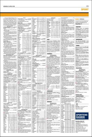 helsingborgsdagblad_b-20160411_000_00_00_019.pdf