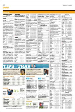 helsingborgsdagblad_b-20160417_000_00_00_022.pdf