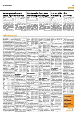 helsingborgsdagblad_b-20160613_000_00_00_021.pdf