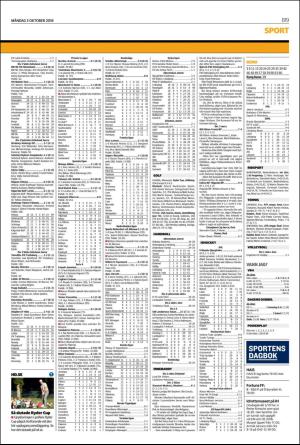 helsingborgsdagblad_b-20161003_000_00_00_019.pdf