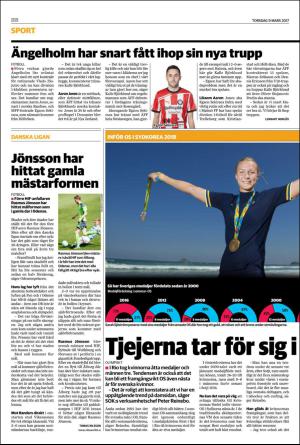 helsingborgsdagblad_b-20170309_000_00_00_018.pdf