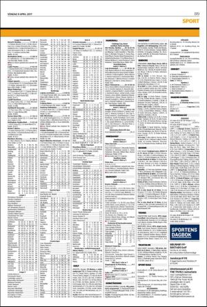 helsingborgsdagblad_b-20170409_000_00_00_019.pdf