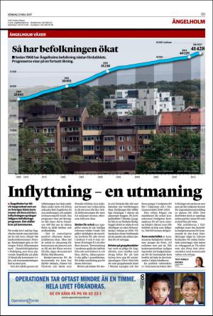 helsingborgsdagblad_b-20170521_000_00_00_009.pdf