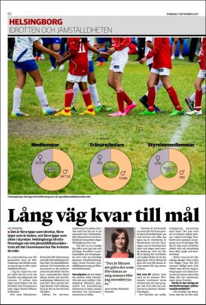 helsingborgsdagblad_b-20170907_000_00_00_002.pdf