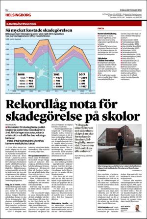 helsingborgsdagblad_b-20180228_000_00_00_002.pdf