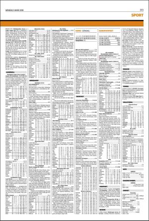 helsingborgsdagblad_b-20180305_000_00_00_019.pdf