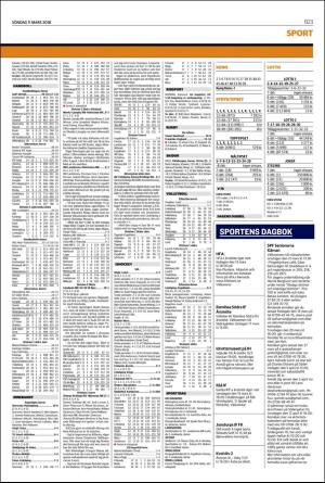helsingborgsdagblad_b-20180311_000_00_00_023.pdf