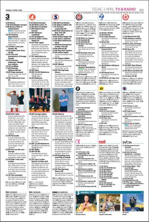helsingborgsdagblad_b-20180403_000_00_00_023.pdf