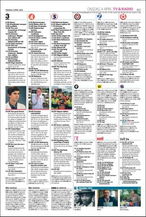 helsingborgsdagblad_b-20180404_000_00_00_023.pdf