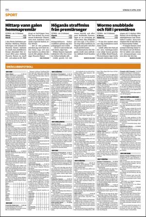 helsingborgsdagblad_b-20180415_000_00_00_016.pdf