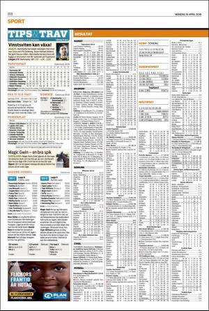 helsingborgsdagblad_b-20180416_000_00_00_018.pdf