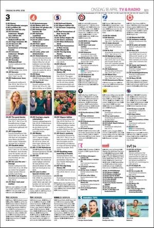 helsingborgsdagblad_b-20180418_000_00_00_023.pdf