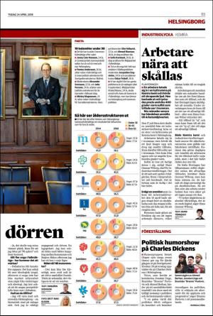 helsingborgsdagblad_b-20180424_000_00_00_003.pdf