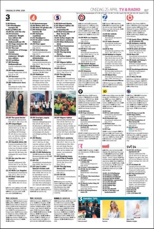 helsingborgsdagblad_b-20180425_000_00_00_027.pdf