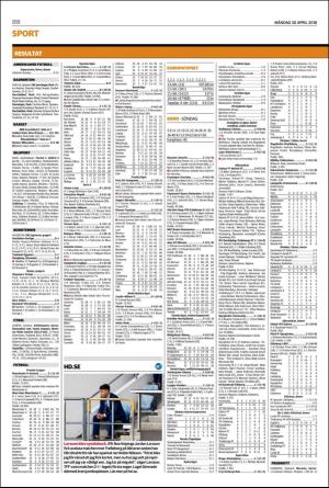 helsingborgsdagblad_b-20180430_000_00_00_018.pdf